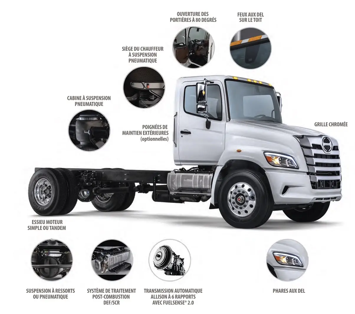 Hino L6 & L7 Specification-Hino-XL-Series-min Hino L6 & L7 Specification-Hino-XL-Series-min